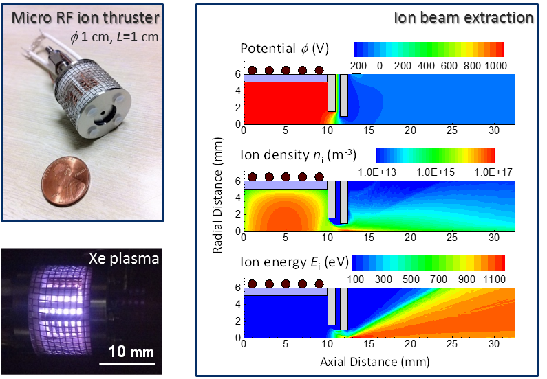 micro RF ion thruster