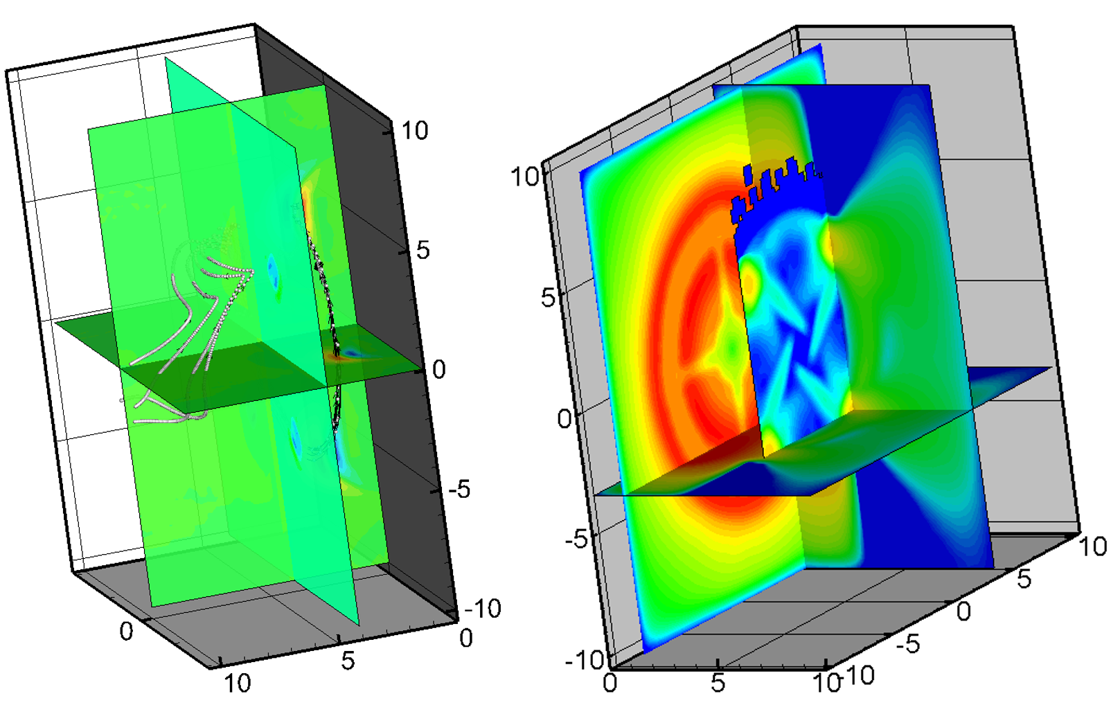 microwave discharge ion thruster